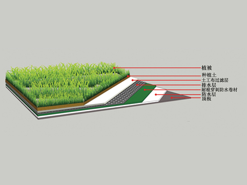 種植屋面耐根穿刺（銅胎基、化學(xué)阻根）防水卷材